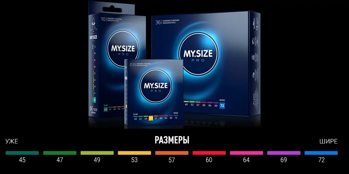 Новые размеры MY.SIZE