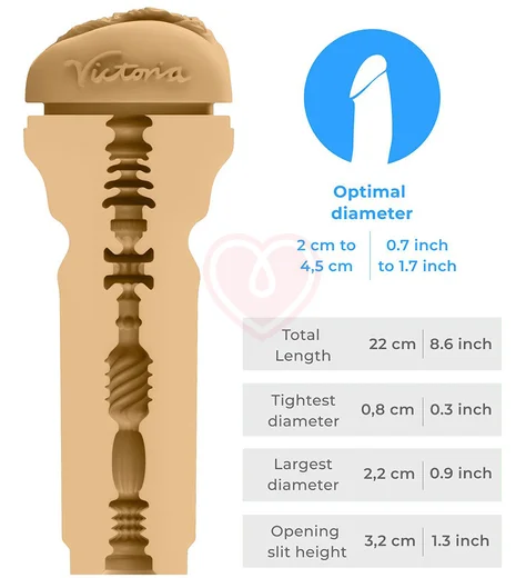 Мастурбатор Kiiroo Feel Victoria June копия вагины фото 9