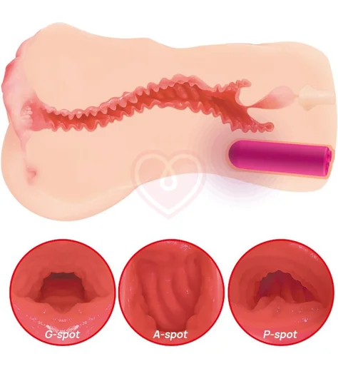 Мастурбатор вагина Kokos Onahole Edition 002 с двойным слоем и вибрацией фото 4