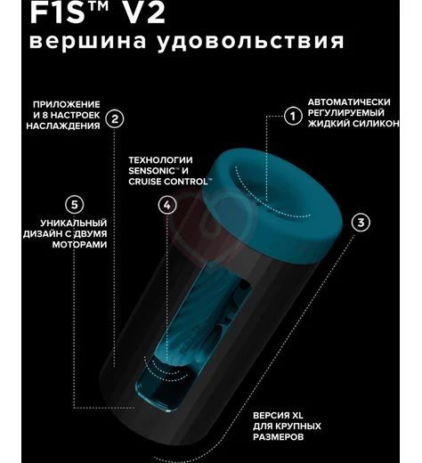 Интерактивный мастурбатор Lelo F1S V3 с вибрацией и звуковой стимуляцией синий фото 3