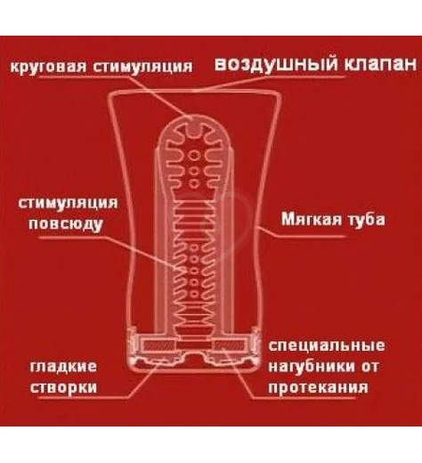 Мастурбатор Tenga Cup Soft Tube US увеличенного размера фото 2