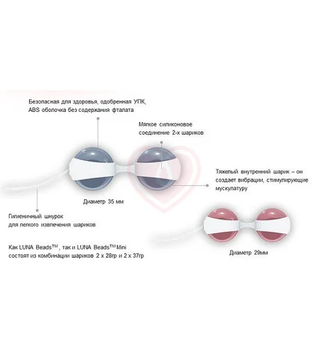 Вагинальные шарики LELO Luna Beads розовые и голубые фото 2