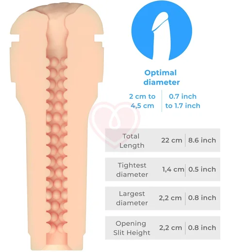 Мастурбатор Kiiroo Feel Generic светлая копия вагины фото 10