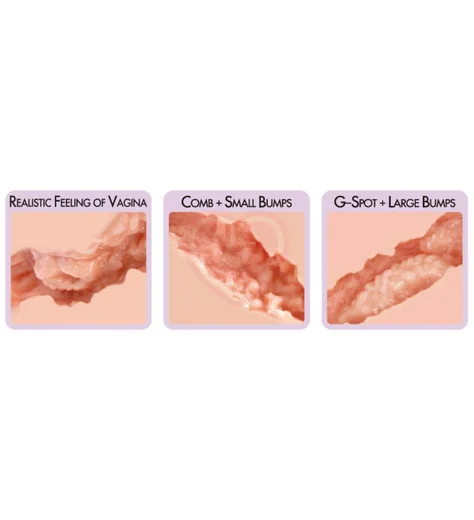 Мастурбатор вагина с рельефом Kokos Sanda фото 4