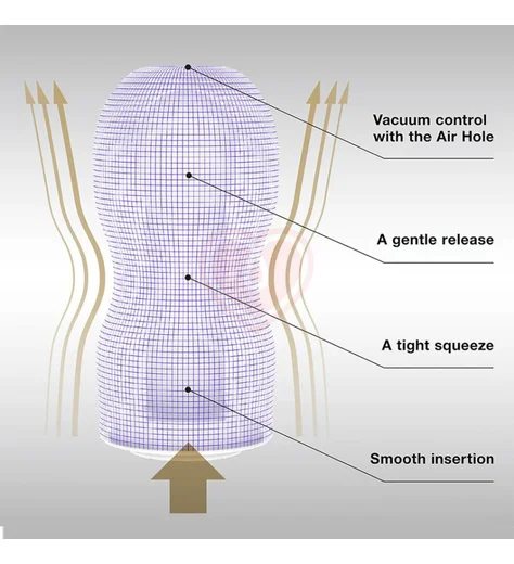 Мастурбатор Tenga Premium Original Vacuum Cup 20th Anniversary фото 5