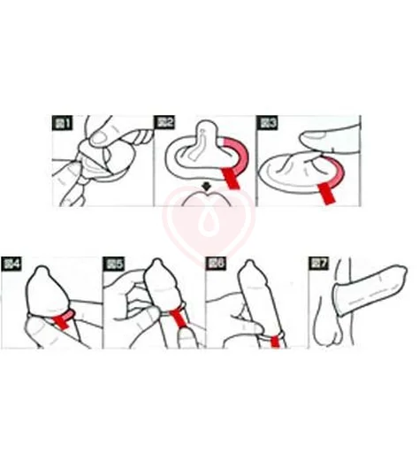 Полиуретановые презервативы Sagami Original Quick 002 6 шт фото 2