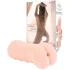 Мастурбатор анус с реалистичным рельефом Kokos Tong-ggo фото 4