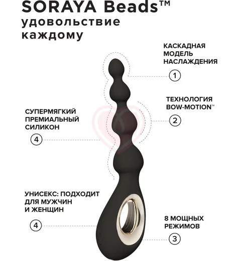 Анальные виброшарики LELO Soraya Beads чёрные фото 2