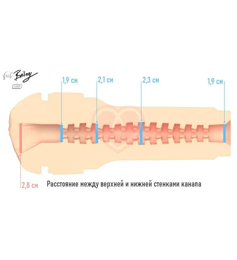 Мастурбатор Kiiroo Feel Britney Amber копия вагины фото 6