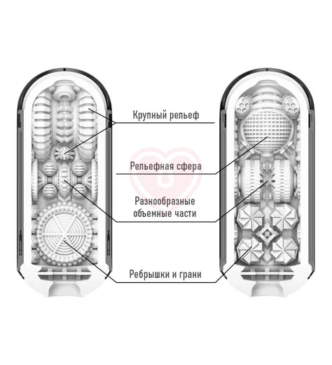 Мастурбатор Tenga Flip Zero Gravity чёрный фото 4
