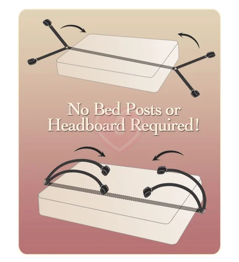 Набор для фиксации в постели Bed Bindings Restraint Kit фото 3