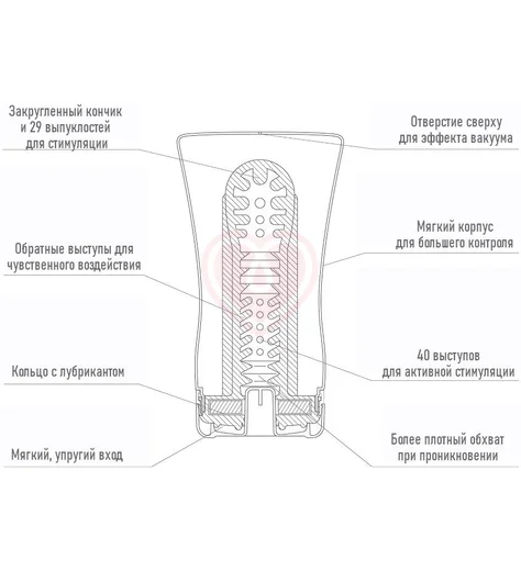 Мастурбатор Tenga&Keith Haring Soft Case Cup фото 2