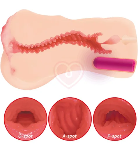 Мастурбатор вагина Kokos Onahole Edition 002 с двойным слоем и вибрацией фото 4