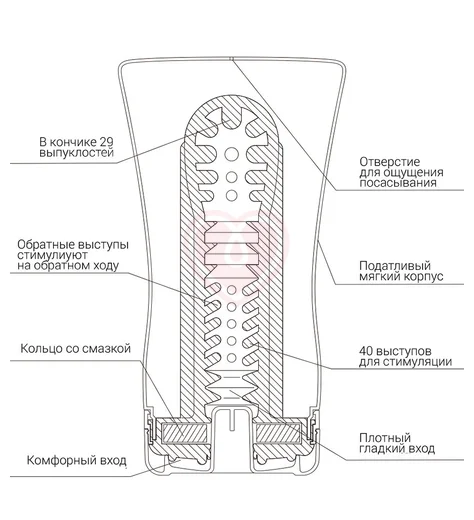 Мастурбатор Tenga&Keith Haring Soft Tube фото 2