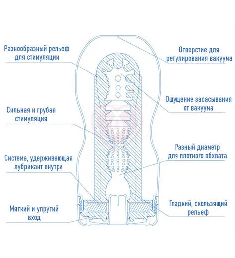 Мастурбатор Tenga Original Vacuum Cup Cool Edition с охлаждающим эффектом фото 2