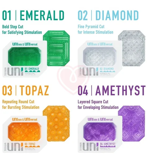 Набор мастурбаторов Tenga Uni Variety Pack фото 9