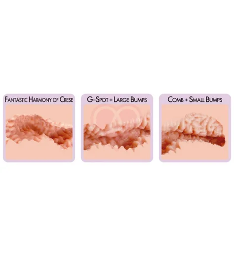 Мастурбатор вагина с реалистичным рельефом Kokos Nara фото 5