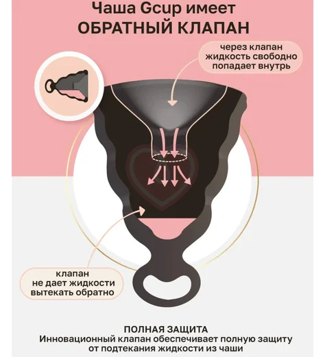 Менструальная чаша Gvibe Gcup фото 3
