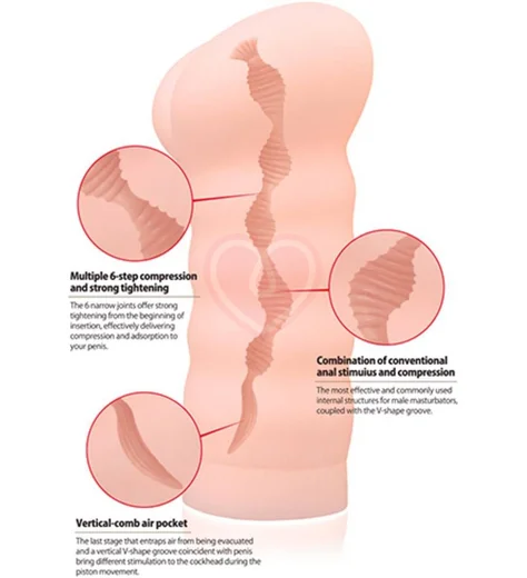 Мастурбатор анус с реалистичным рельефом Kokos Tong-ggo Auto с вибрацией фото 3
