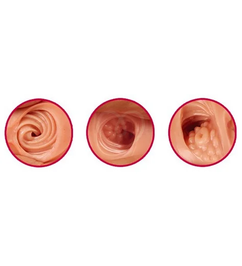 Мастурбатор вагина с реалистичным рельефом Kokos Dream фото 5