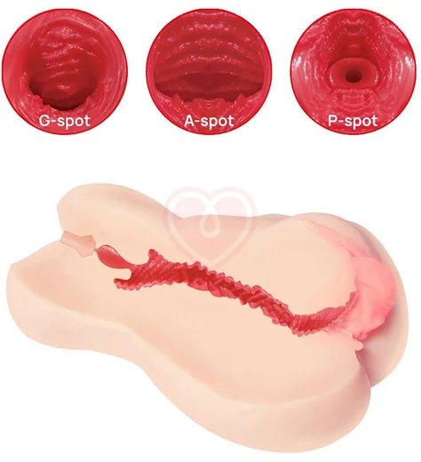 Мастурбатор-вагина Kokos Jenny Onahole Edition 005 телесный фото 5