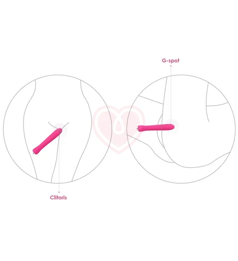 Рельефный вибратор с нагревом Svakom Anya розовый фото 3