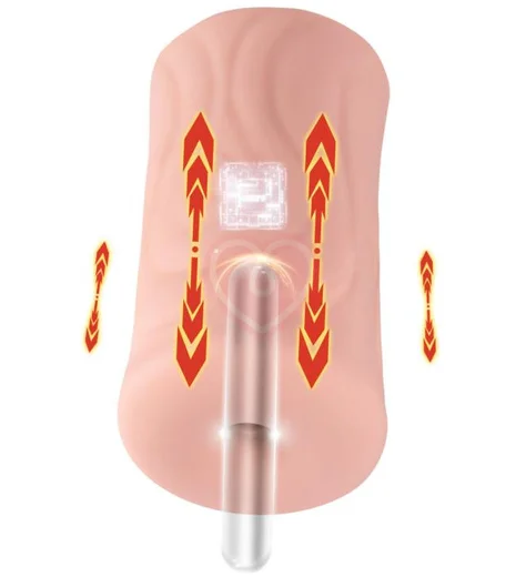 Большой мастурбатор Real Xise с функцией пенетрации фото 3