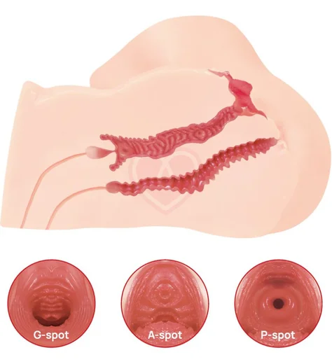 Мастурбатор вагина и анус Kokos Maria Onahole Real Vagina с двойным слоем фото 5