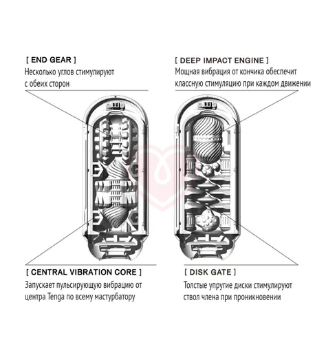 Мастурбатор с вибрацией Tenga Flip Zero EV белый фото 4