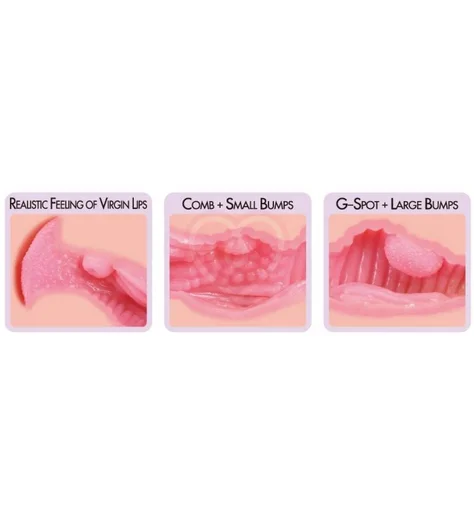 Мастурбатор вагина Kokos Haru DL с двойным слоем фото 2