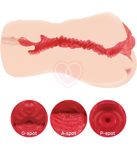 Мастурбатор-вагина Kokos Jenny Onahole Edition 005 с вибропулей телесный фото 6