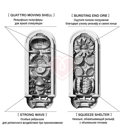 Мастурбатор Tenga Flip Zero Red Warming c подогревом фото 2