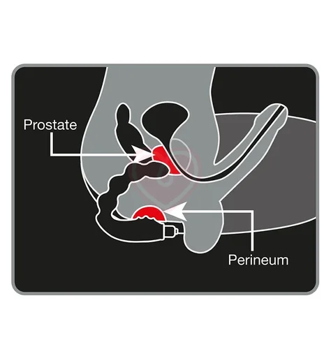 Мощный стимулятор простаты Rocks Off Cheeky Boy Intense фото 2
