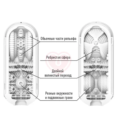 Мастурбатор Tenga Flip Zero Gravity белый фото 4
