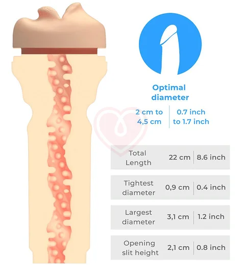 Мастурбатор Kiiroo Feel Generic копия ротика фото 6