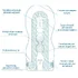 Мастурбатор Tenga Vacuum Cup Extra Cool Edition с охлаждающим эффектом фото 2