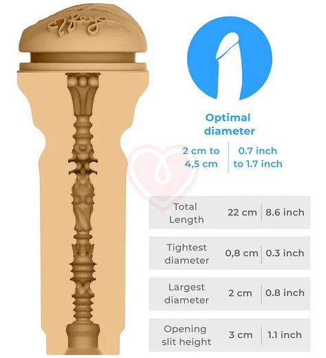 Мастурбатор Kiiroo Feel Reya Sunshine копия вагины фото 8