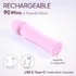 Массажёр Selove PulseWand розовый фото 4