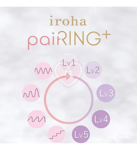 Эрекционное кольцо с усиленной вибрацией Tenga Iroha PaiRing+ Coral Pink коралл фото 4