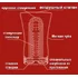 Мастурбатор Tenga Cup Soft Tube Cool с охлаждающим эффектом фото 2