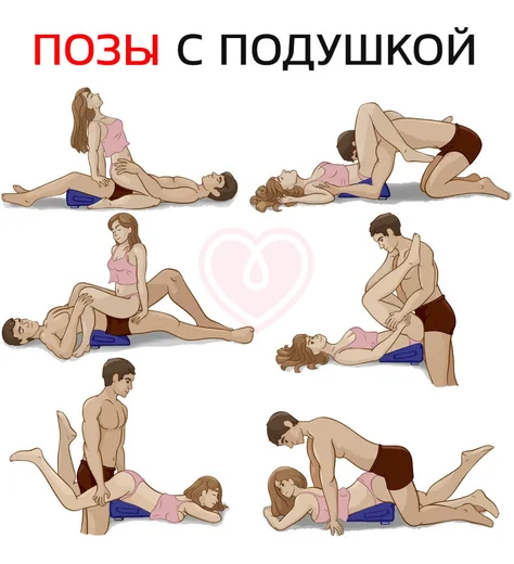 Подушка для секса Erola Wedge Треугольник синяя фото 2
