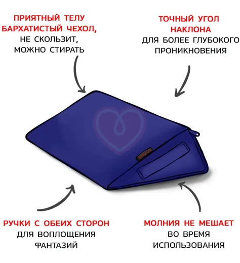 Подушка для секса Erola Wedge Треугольник синяя фото 5