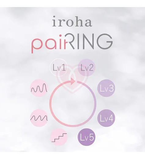 Эрекционное кольцо с вибрацией Tenga Iroha PaiRing Very Peri сиреневое фото 2