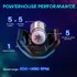 Мастурбатор с движениями и интеллектуальным управлением Svakom Kaotik Labs Jetpack фото 8