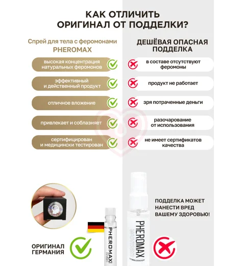 Концентрат феромонов для мужчин Pheromax for Man 1 мл фото 3