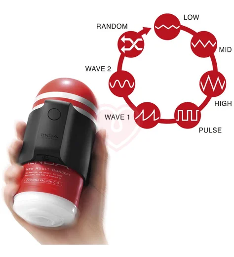 Набор мастурбаторов с вибратором Tenga Cup Vibrator 1st Set фото 4