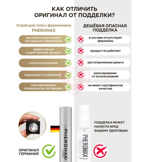 Концентрат феромонов для мужчин Pheromax for Man 14 мл фото 5