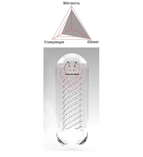 Мастурбатор Tenga Spinner Pixel фото 6