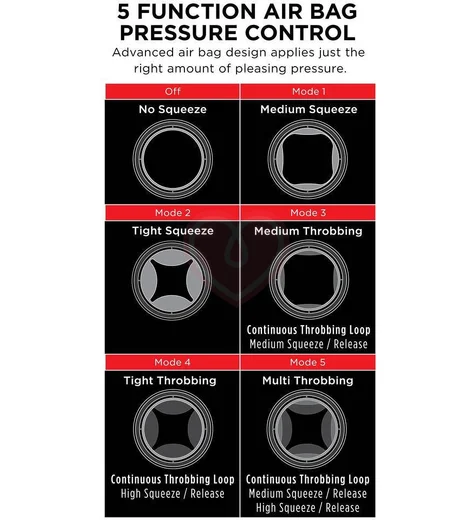 Вибромастурбатор с технологией воздушной подушки Cock Compressor Vibrating Stroker фото 3