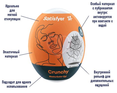 Мини-мастурбатор Satisfyer Masturbator Egg Crunchy фото 3